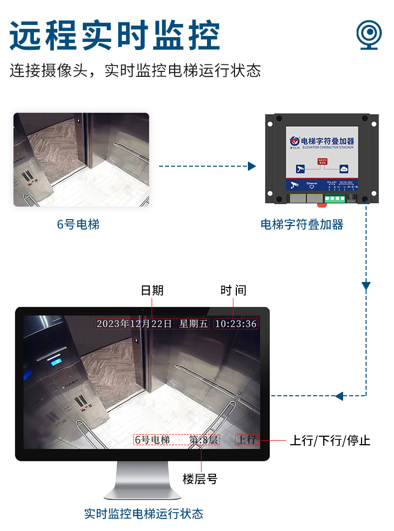 电梯字符叠加器_05.jpg