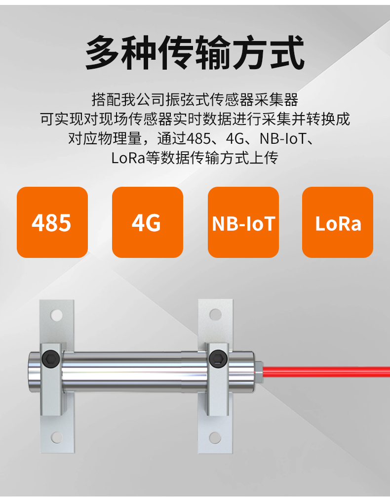 振弦式表面应变计_08.jpg