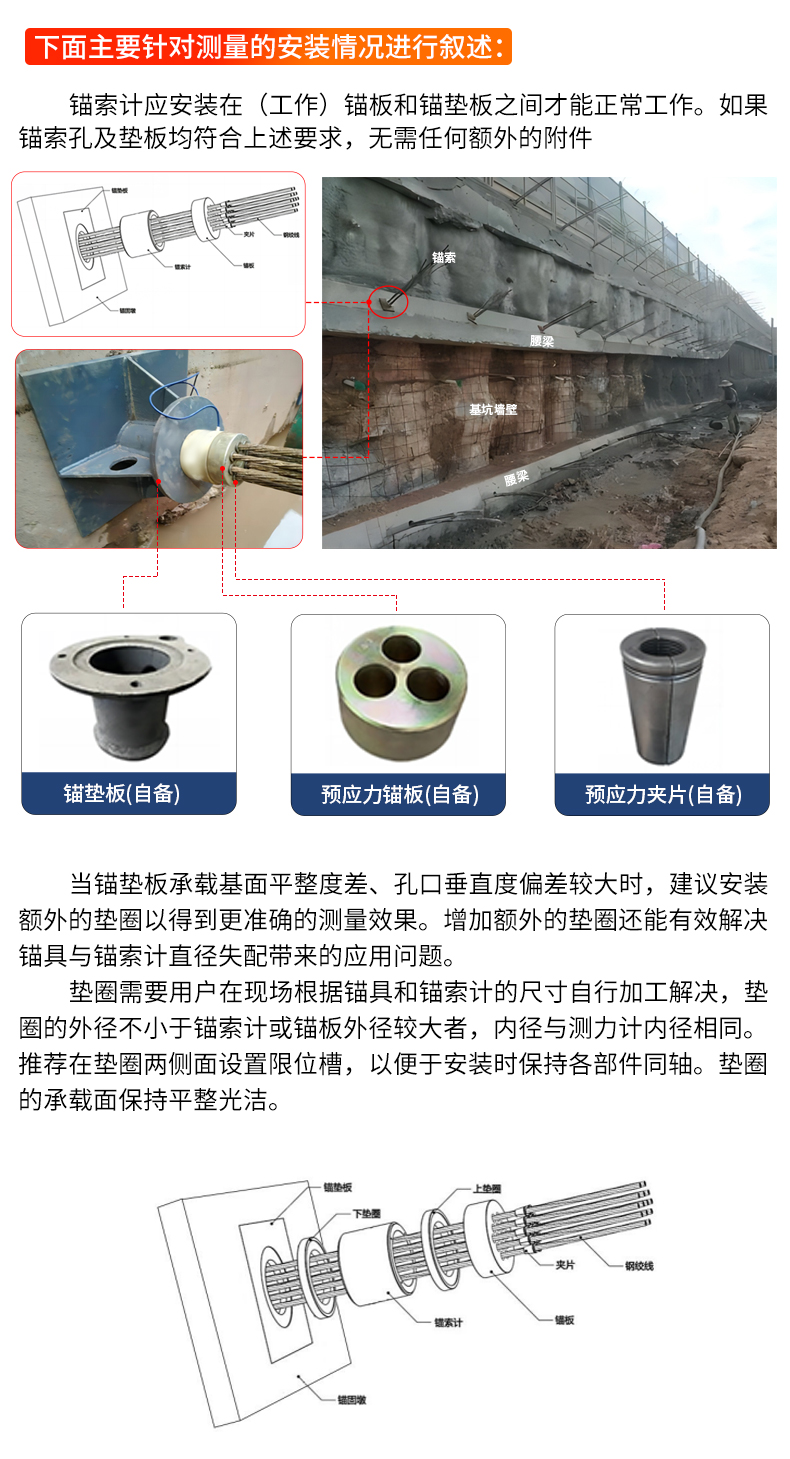 振弦式锚索计_10.jpg