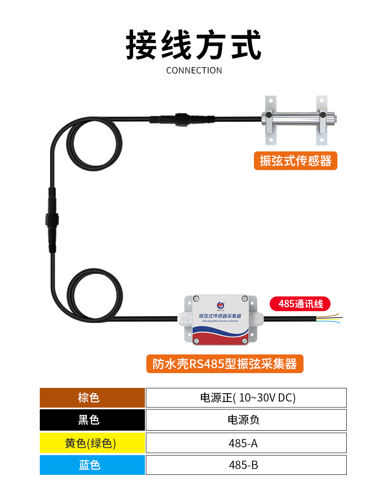 振弦式传感器采集器（小防水壳）_05.jpg