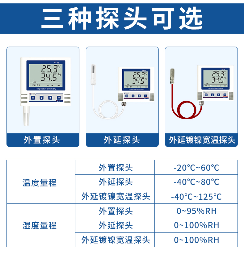 WiFi型ModBus-TCP温湿度记录仪-_16.jpg