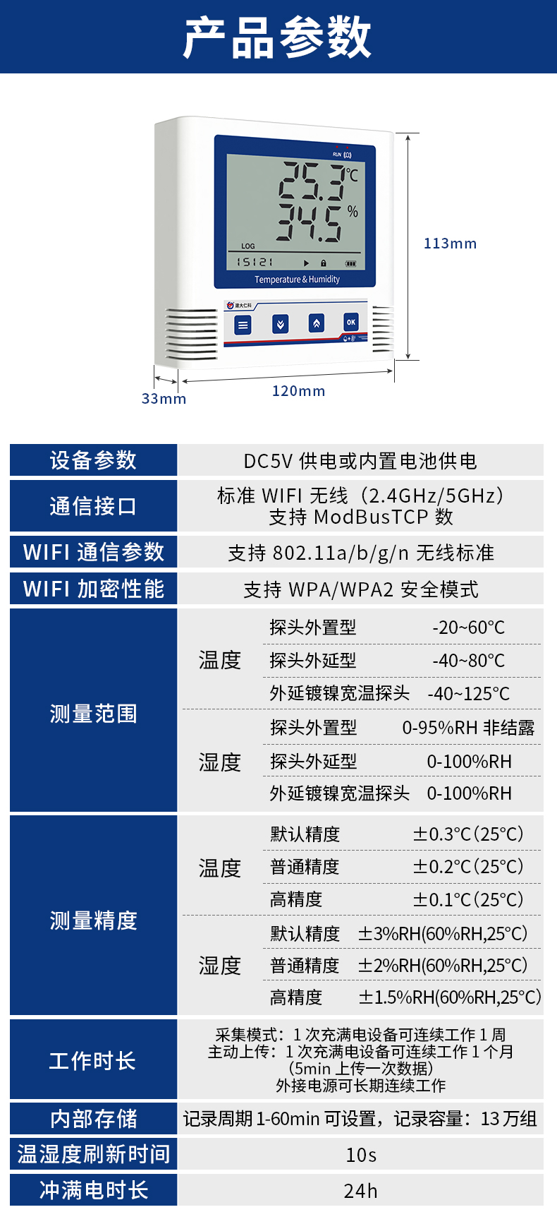 WiFi型ModBus-TCP温湿度记录仪-_17.jpg