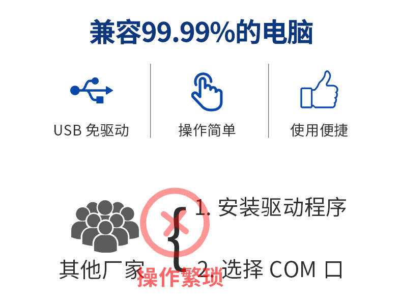 WiFi型ModBus-TCP温湿度记录仪-_14.jpg