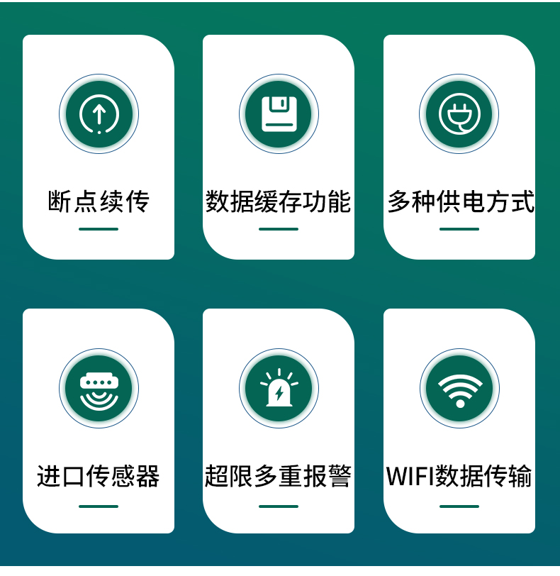 WIFI型多探头温湿度记录仪_02.jpg