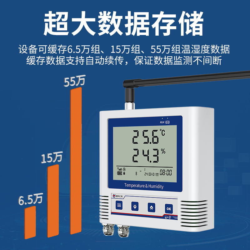 4G型多探头温湿度记录仪