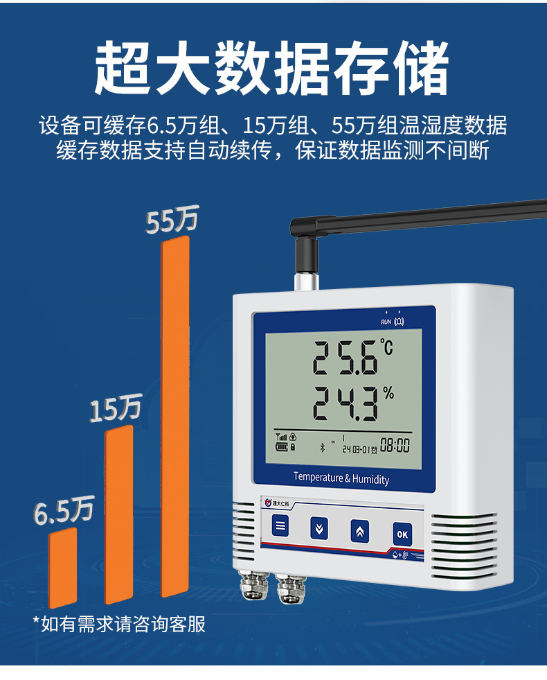 4G型多探头温湿度记录仪_10.jpg