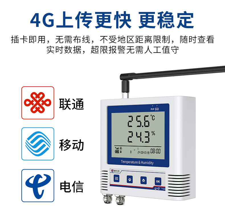 4G型多探头温湿度记录仪_05.jpg