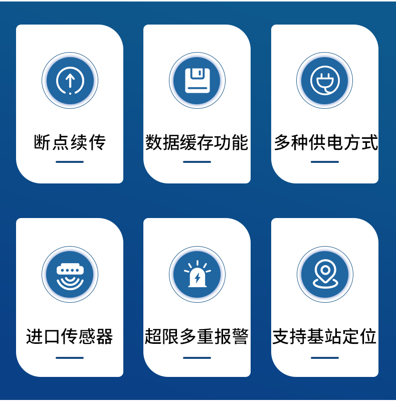 4G型多探头温湿度记录仪_02.jpg