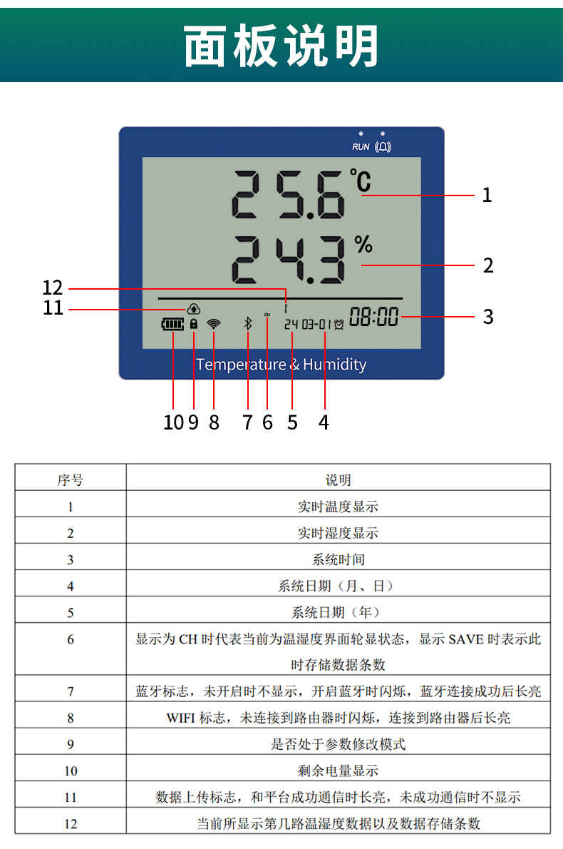 WIFI型多探头温湿度记录仪_15.jpg