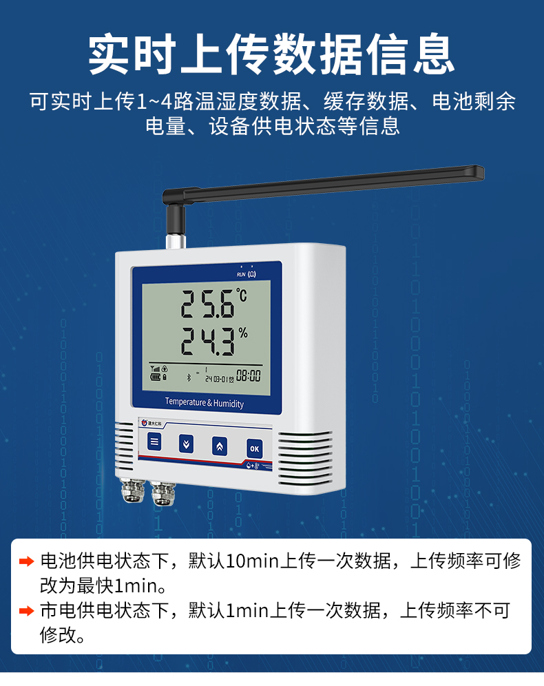 4G型多探头温湿度记录仪_04.jpg