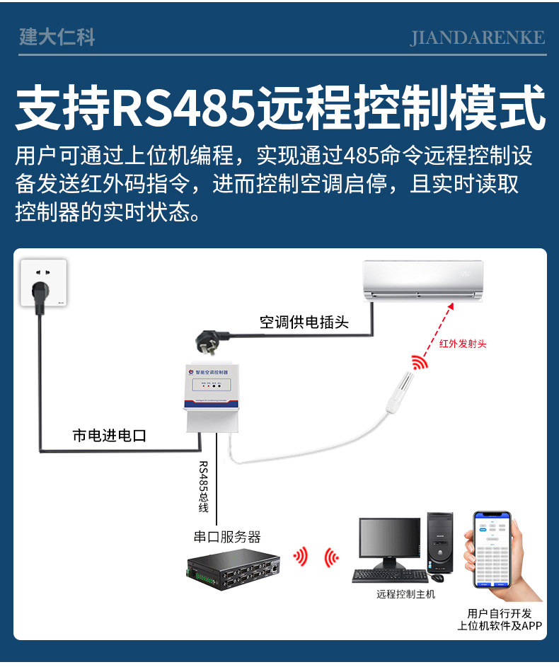 红外空调控制器_04.jpg
