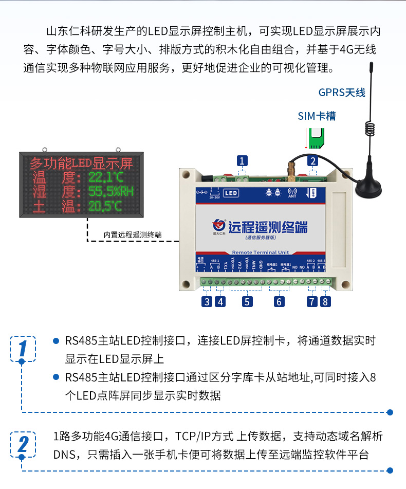 多功能LED显示屏_02.jpg