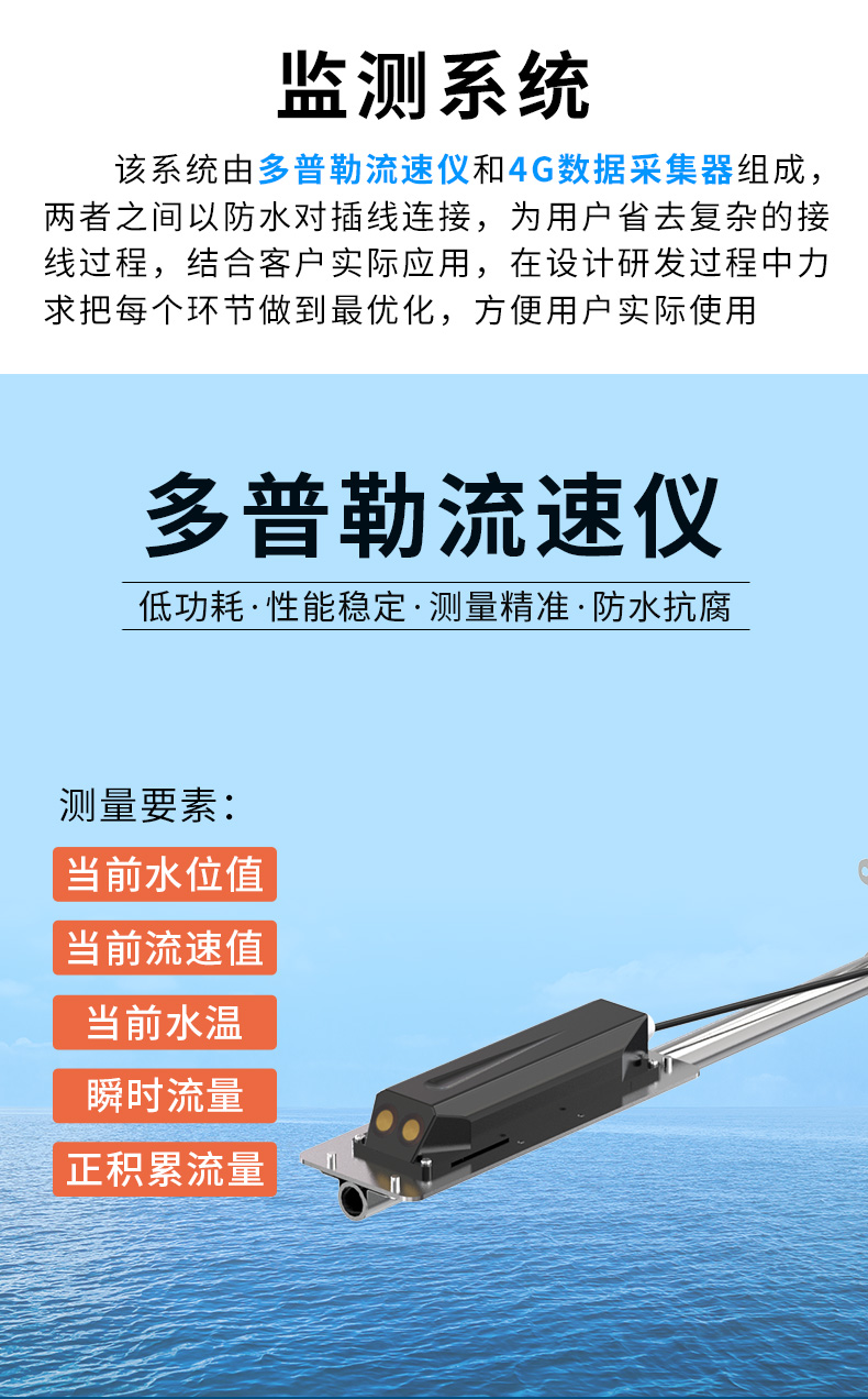 灌溉明渠流量流速-监测系统_08.jpg