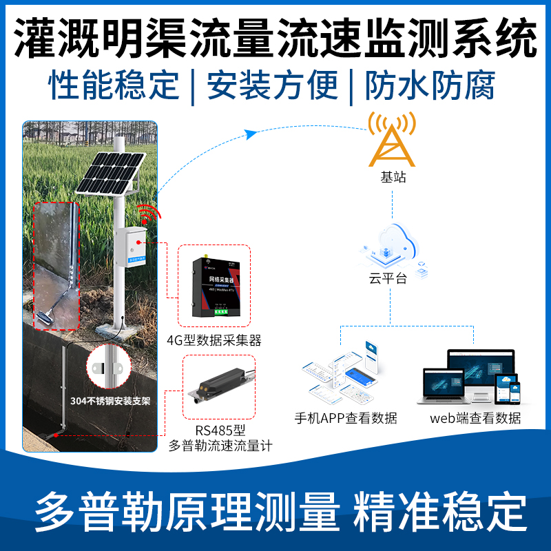 灌溉明渠流量流速监测系统