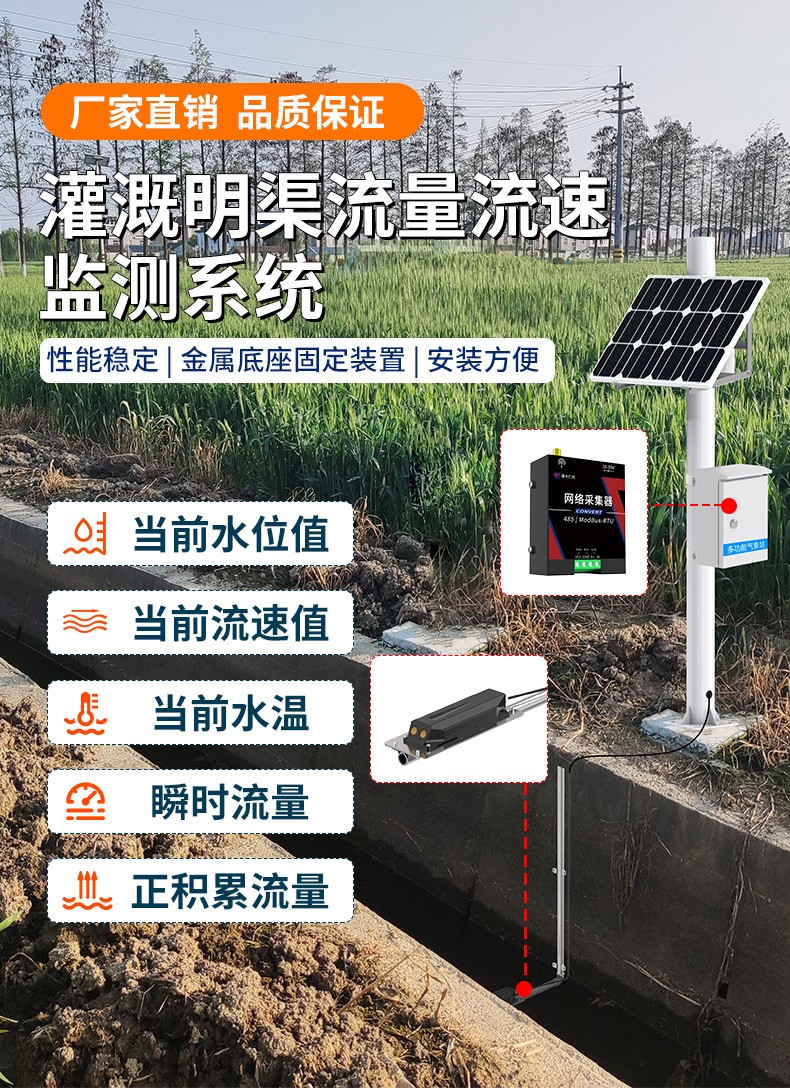 灌溉明渠流量流速-监测系统_01.jpg