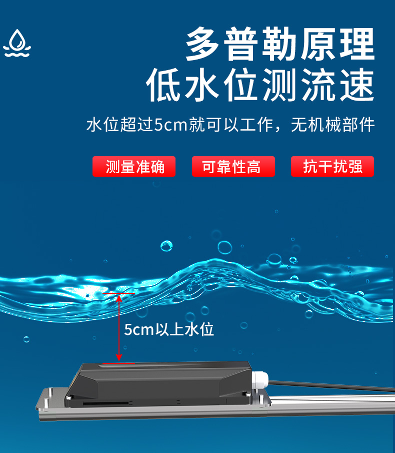 灌溉明渠流量流速-监测系统_09.jpg