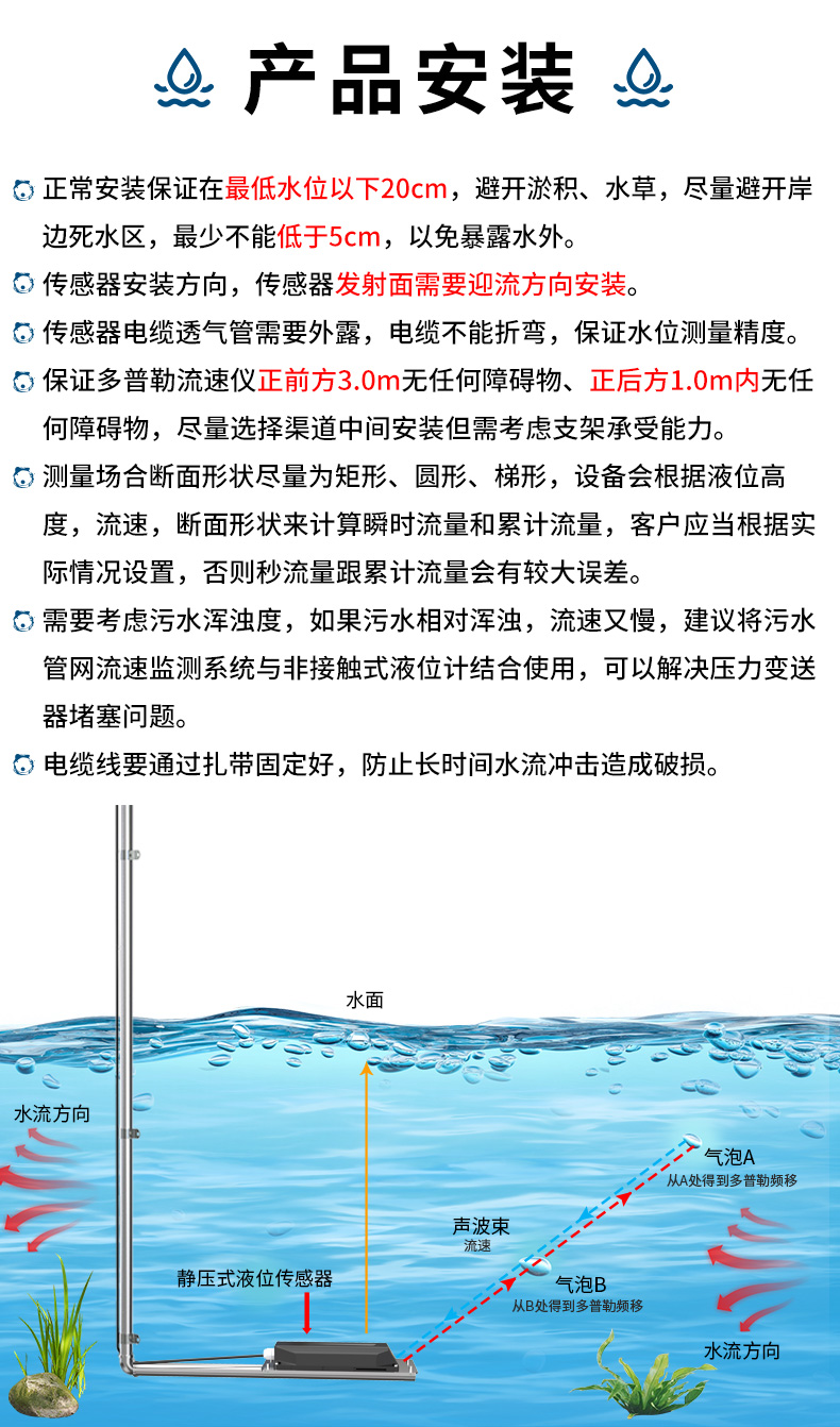 灌溉明渠流量流速-监测系统_11.jpg
