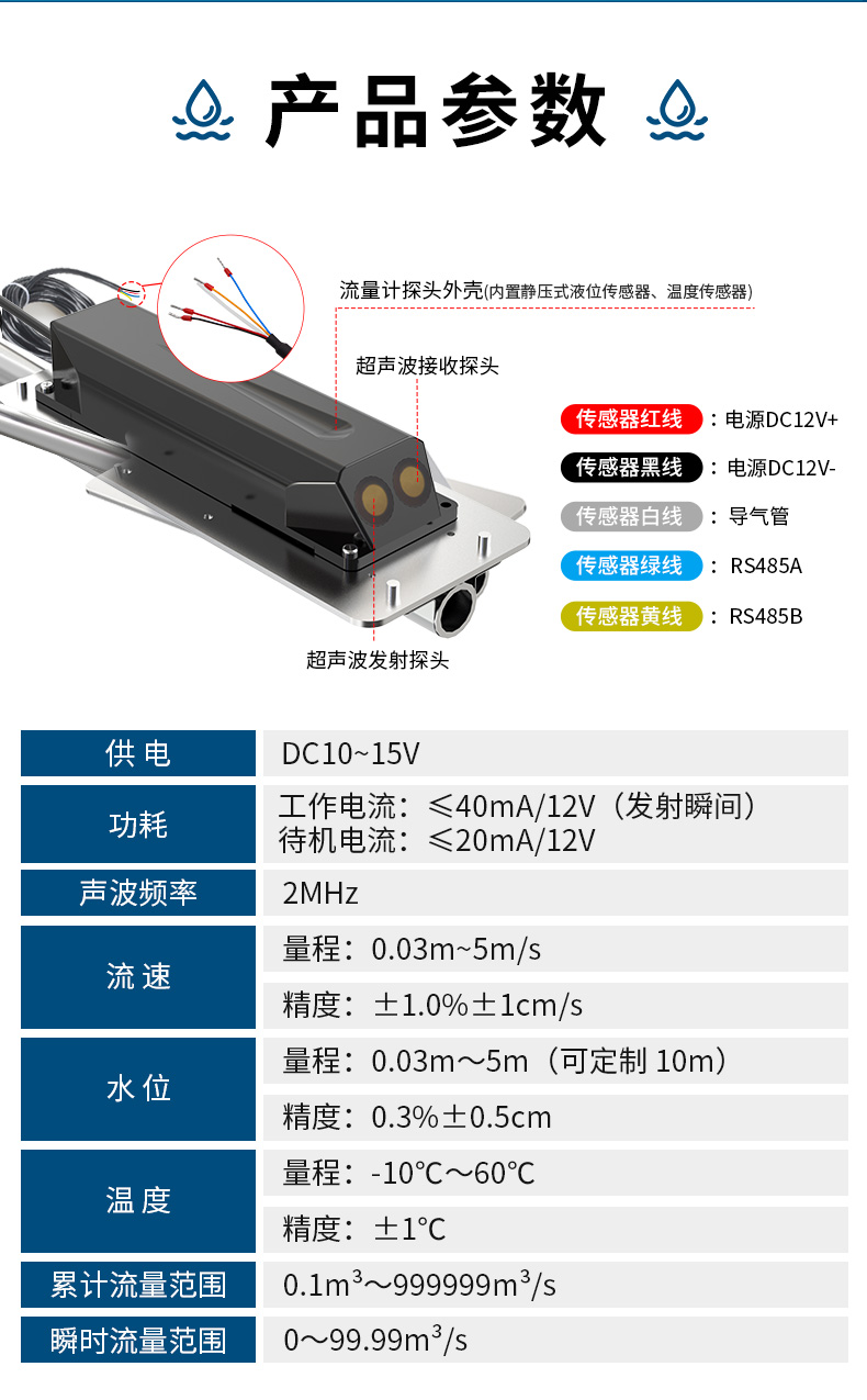 灌溉明渠流量流速-监测系统_10.jpg
