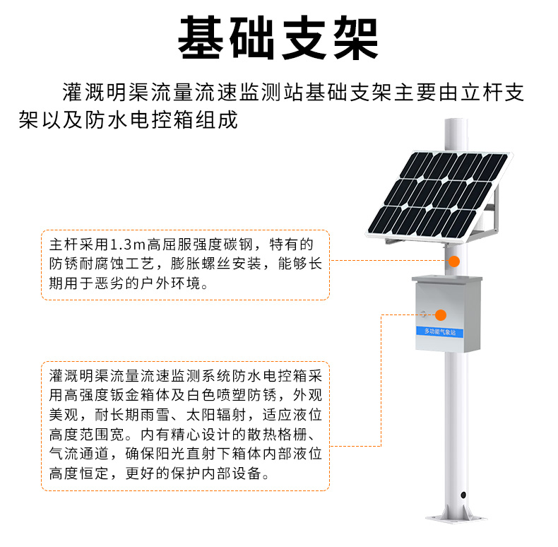 灌溉明渠流量流速-监测系统_14.jpg