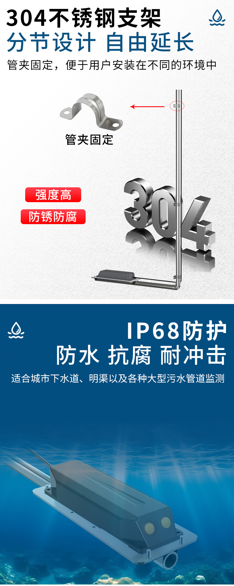 多普勒流量流速4.jpg
