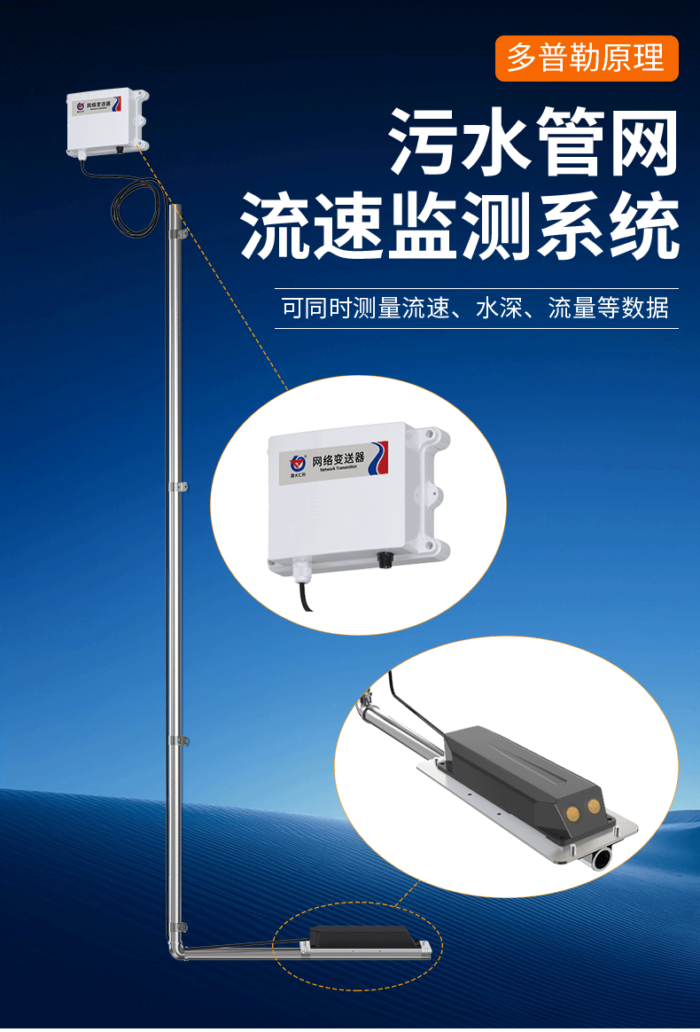 污水管网流速监测系统_01.png
