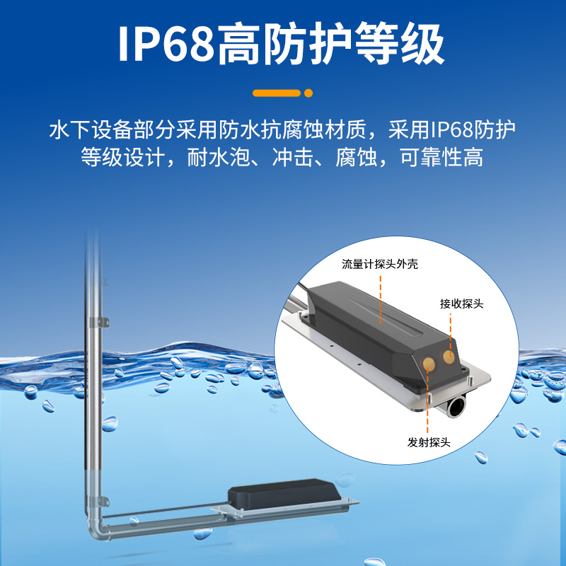 污水管网流速监测系统