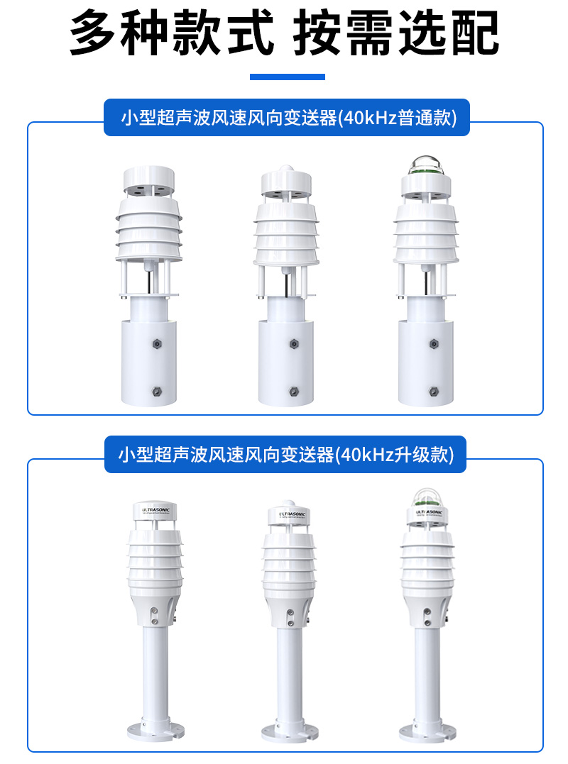 超声波风速风向(升级款)详情页_03.jpg