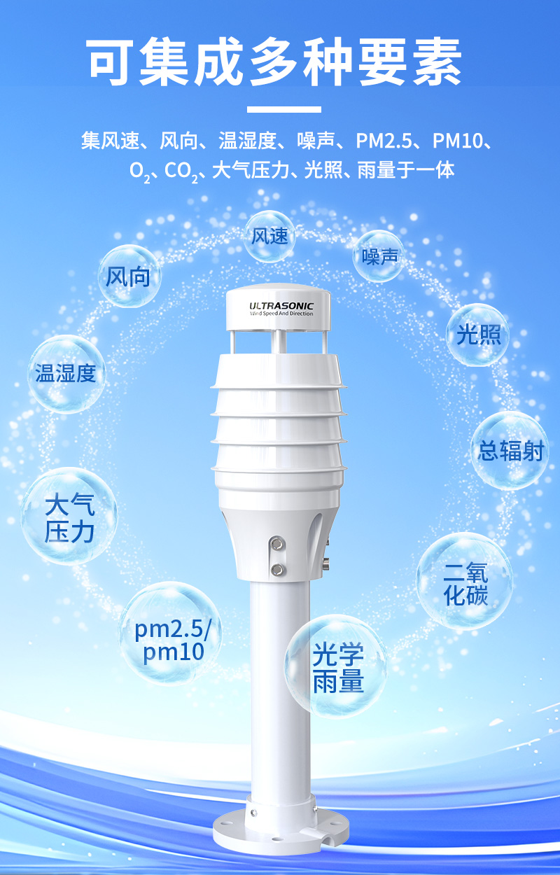 超声波风速风向(升级款)详情页_04.jpg