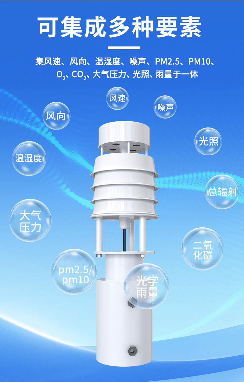 超声波风速风向(普通款)详情页_04.jpg