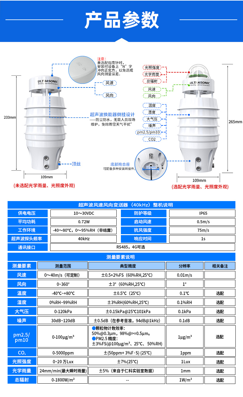 超声波风速风向(升级款)详情页_12.jpg