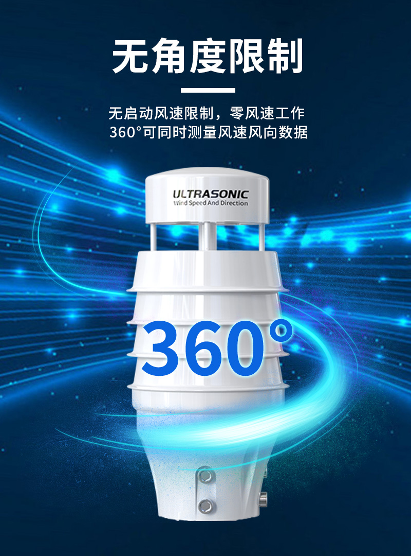 超声波风速风向(升级款)详情页_08.jpg