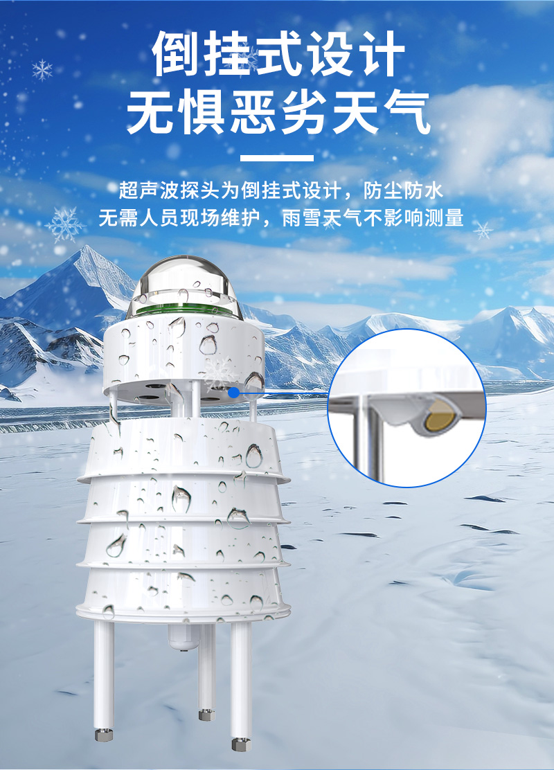 超声波风速风向(普通款)详情页_05.jpg