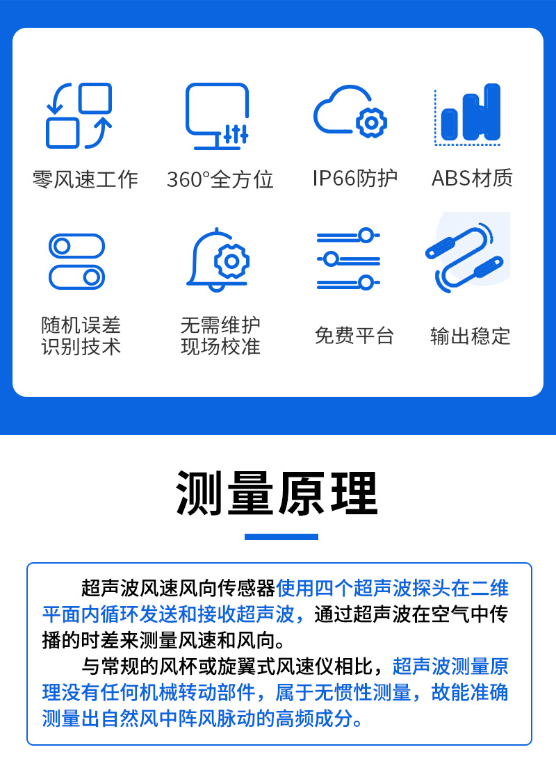 超声波风速风向(升级款)详情页_02.jpg