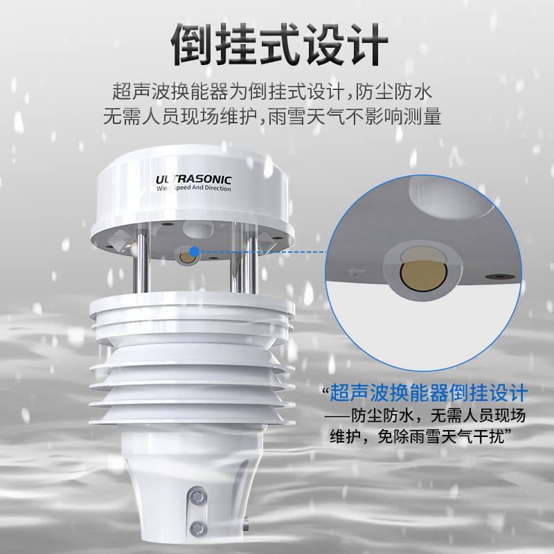 超声波风速风向变送器（200kHz 升级款）