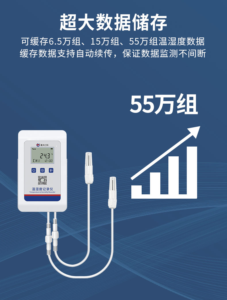 4G型高防护温湿度记录仪_06.jpg