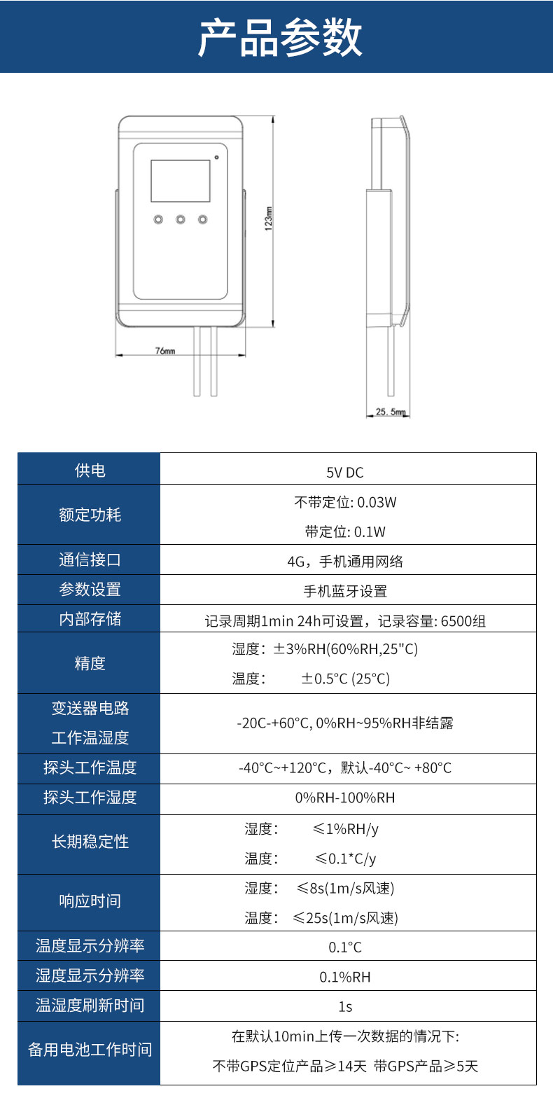4G型高防护温湿度记录仪_14.jpg