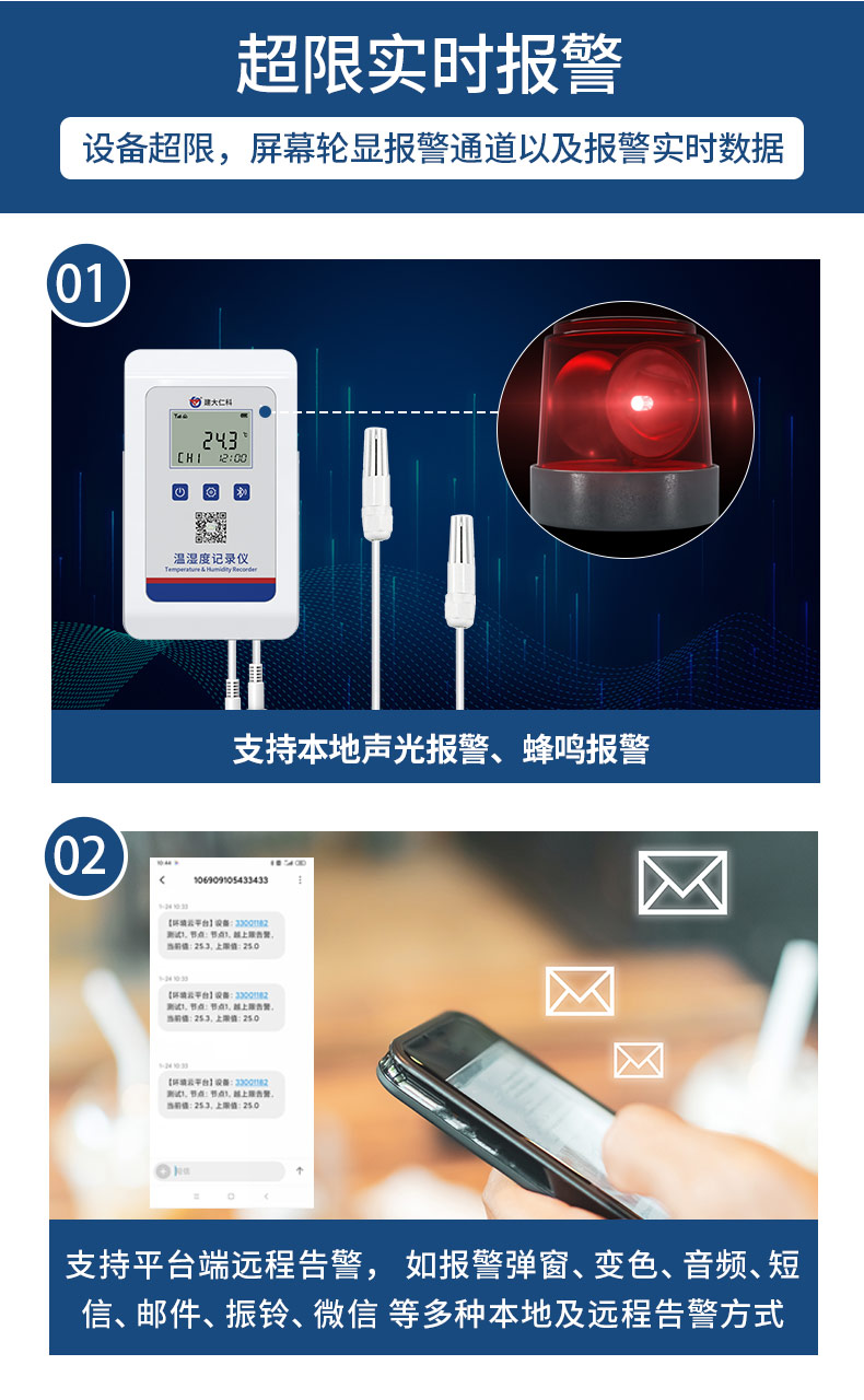 4G型高防护温湿度记录仪_10.jpg