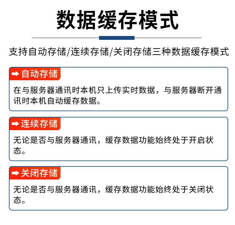 4G型高防护温湿度记录仪_07.jpg
