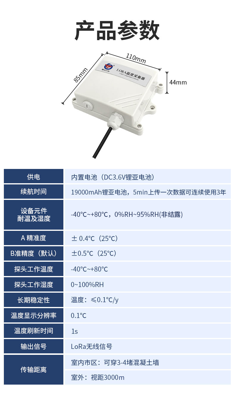 防水壳LORA温度变送器.jpg