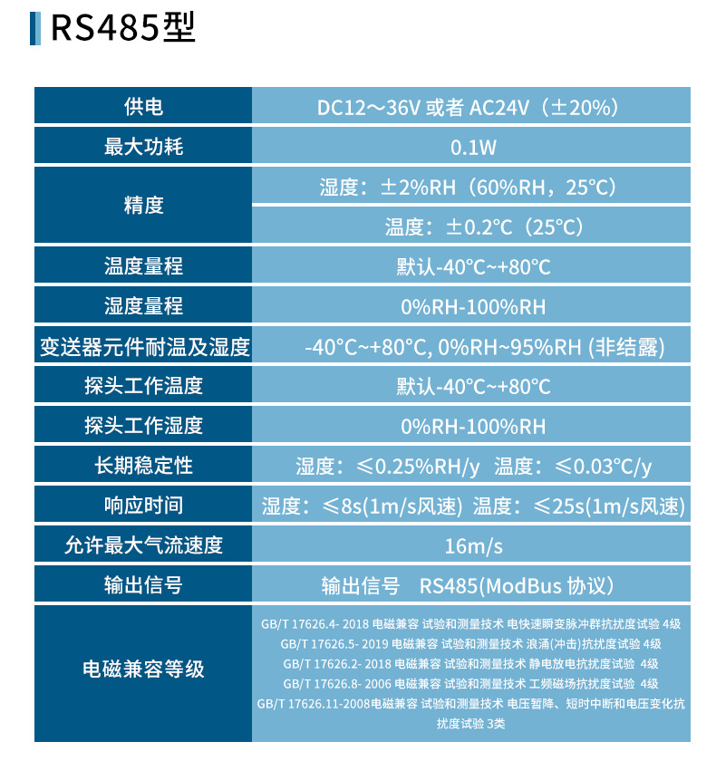 管道温湿度详情_13.jpg