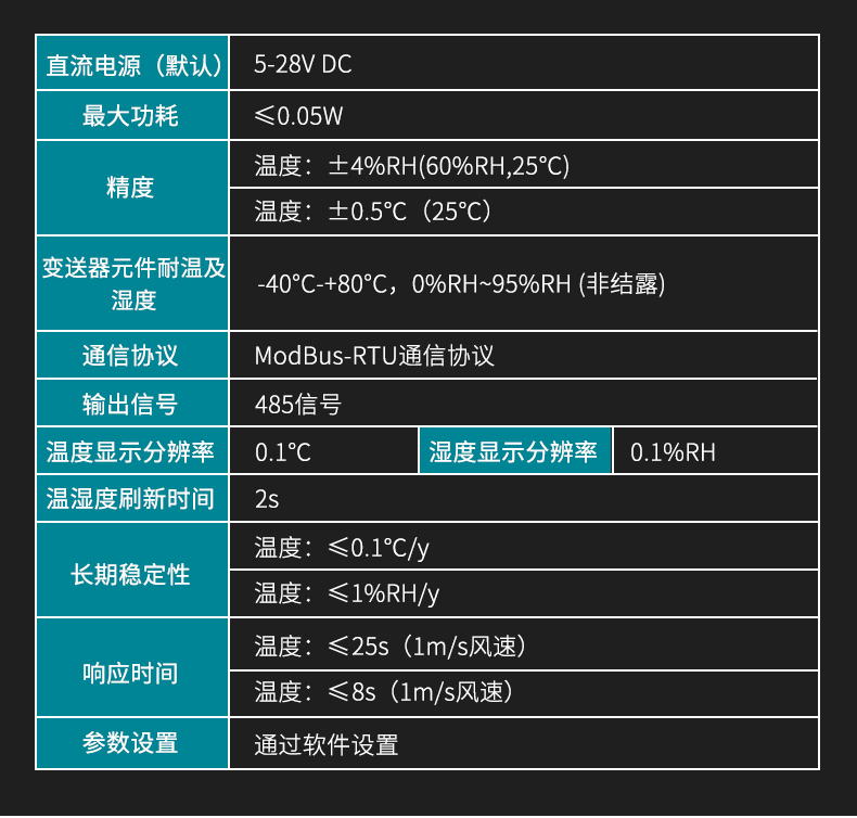 探头型温湿度.jpg