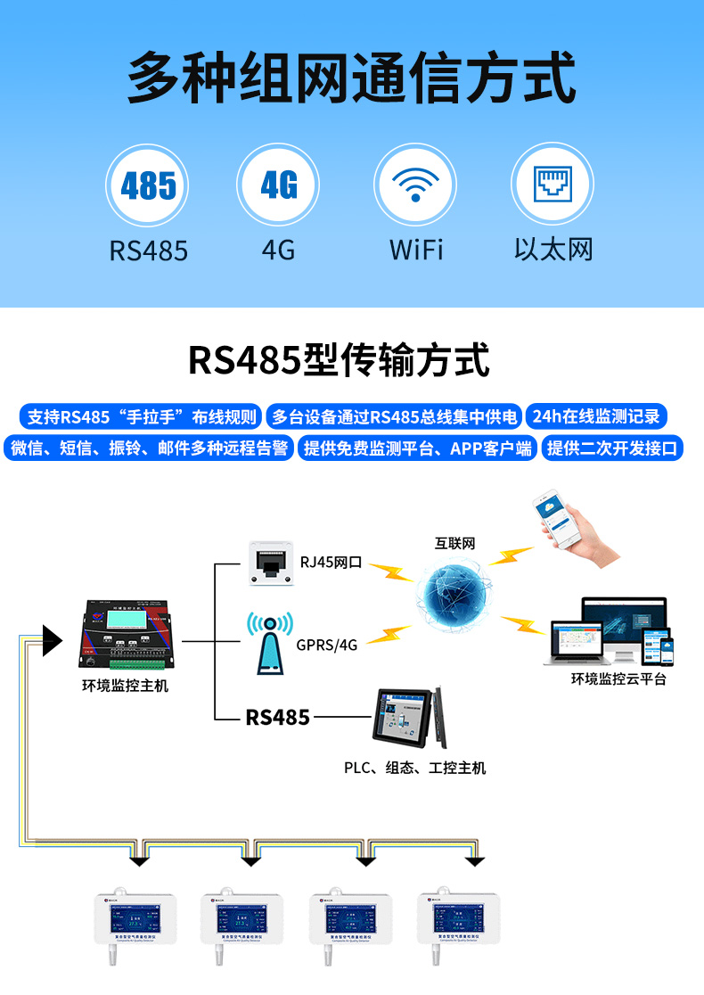 室内综合环境检测仪显示型_07.jpg