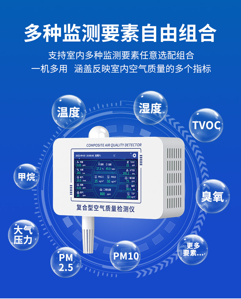 室内综合环境检测仪显示型_04.jpg