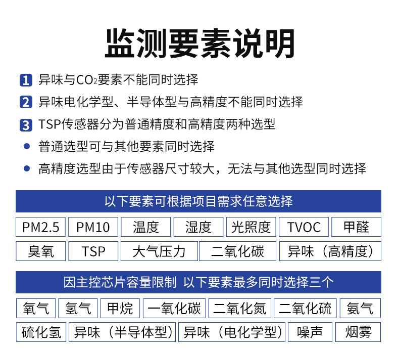 室内综合环境检测仪显示型_05.jpg