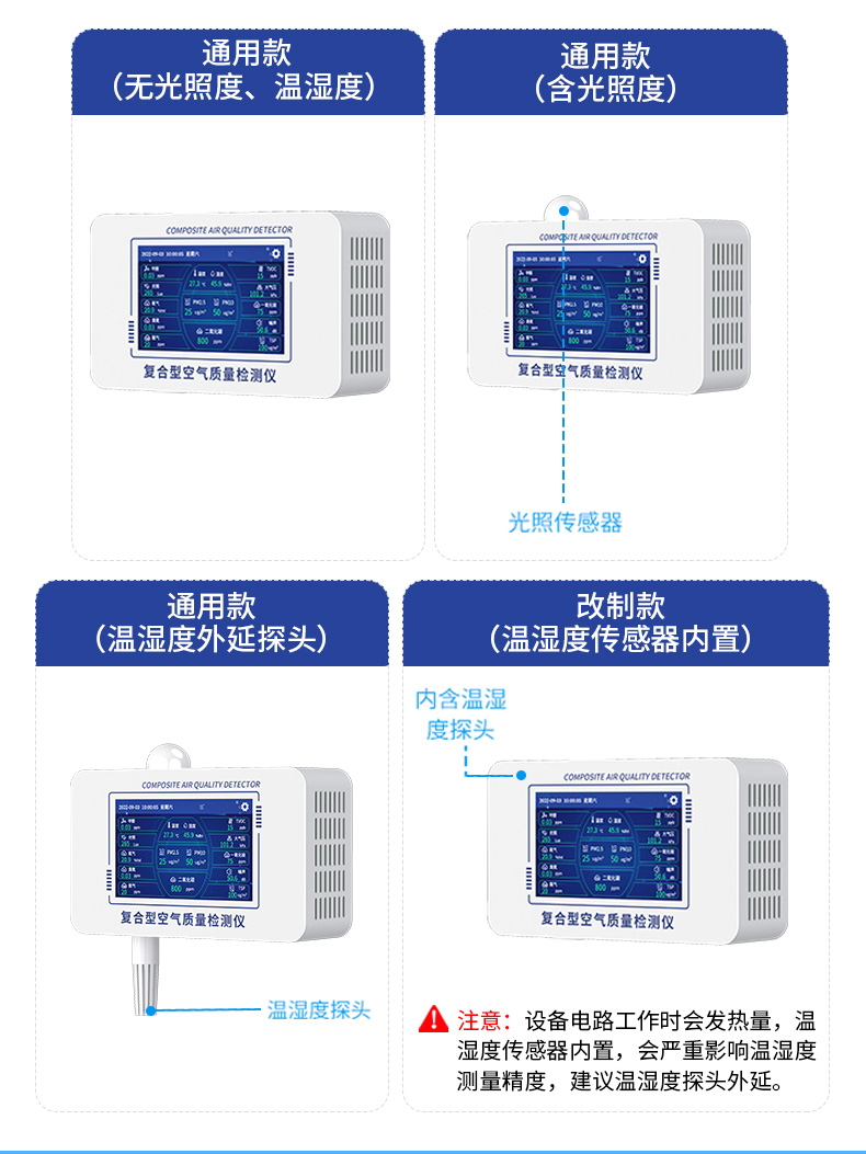 室内综合环境检测仪显示型_06.jpg