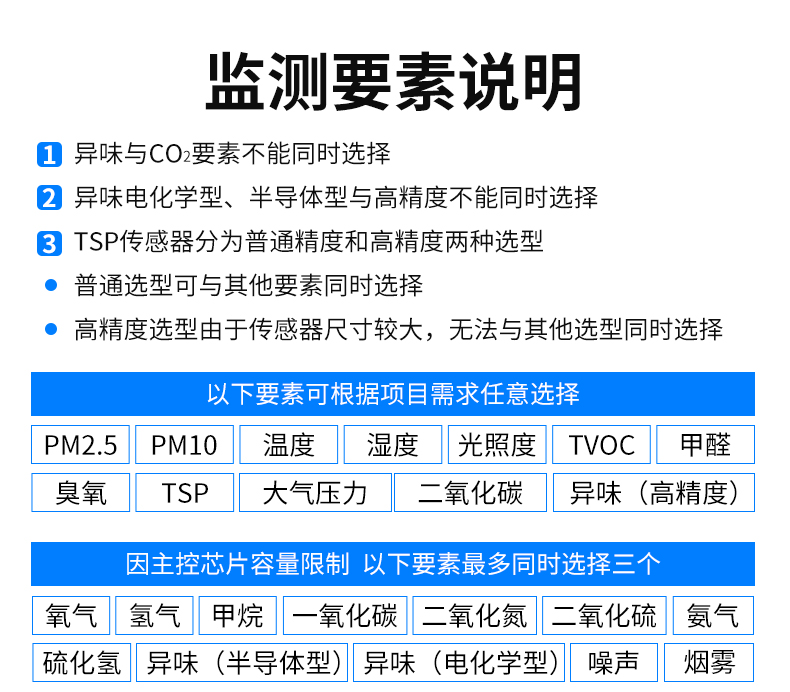 室内型综合环境监测仪_04.jpg