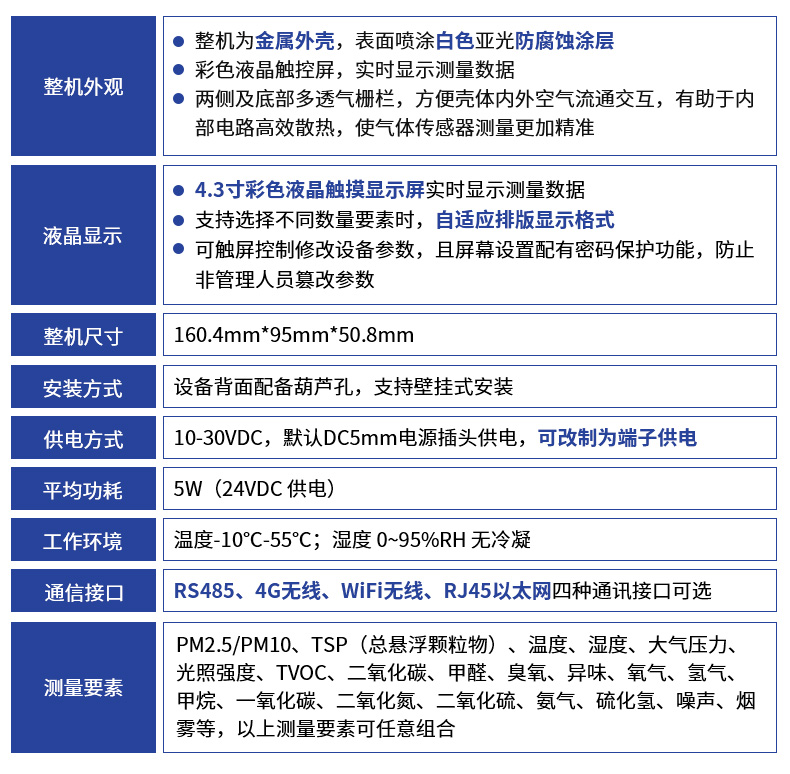 室内综合环境检测仪显示型_14.jpg