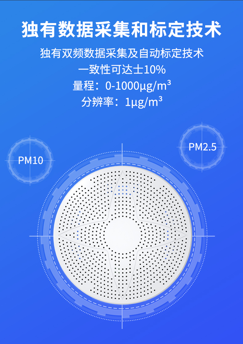 室内型综合环境监测仪_12.jpg