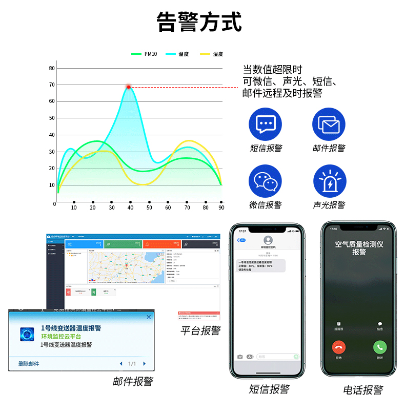 室内型综合环境监测仪_10.jpg