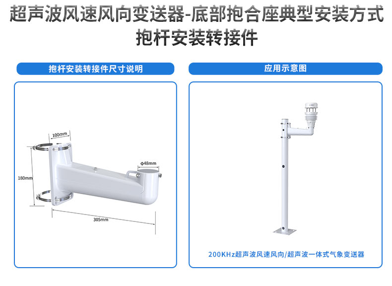 超声波风速汇总详情页_13.jpg